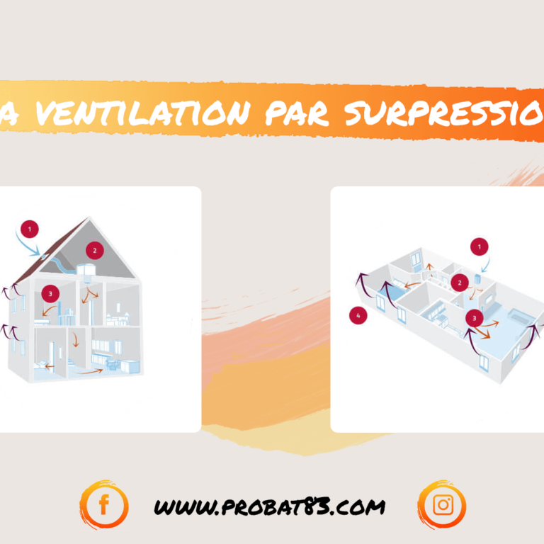 La-Ventilation-par-surpression-Facebook