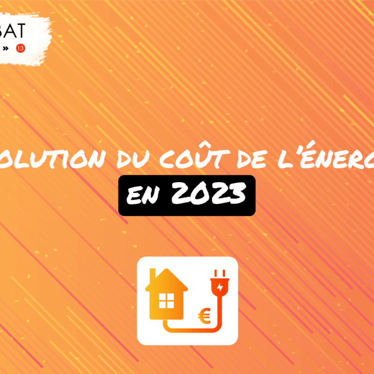 évolution coût de l'énergie 2023