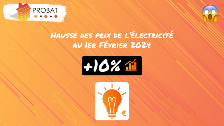 Hausse des prix de l'électricité au 1er Février 2024