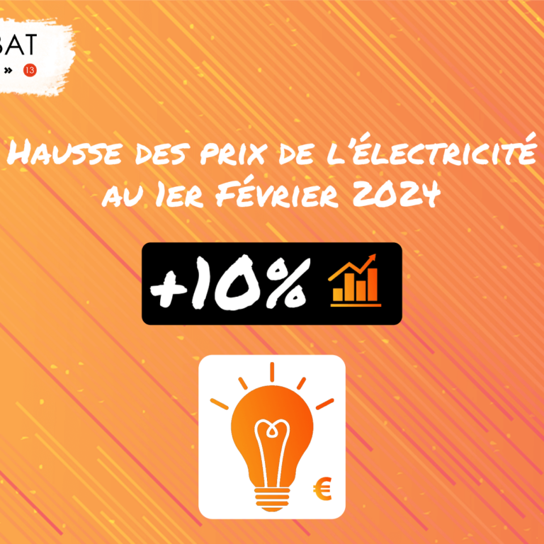 Hausse des prix de l'électricité au 1er Février 2024