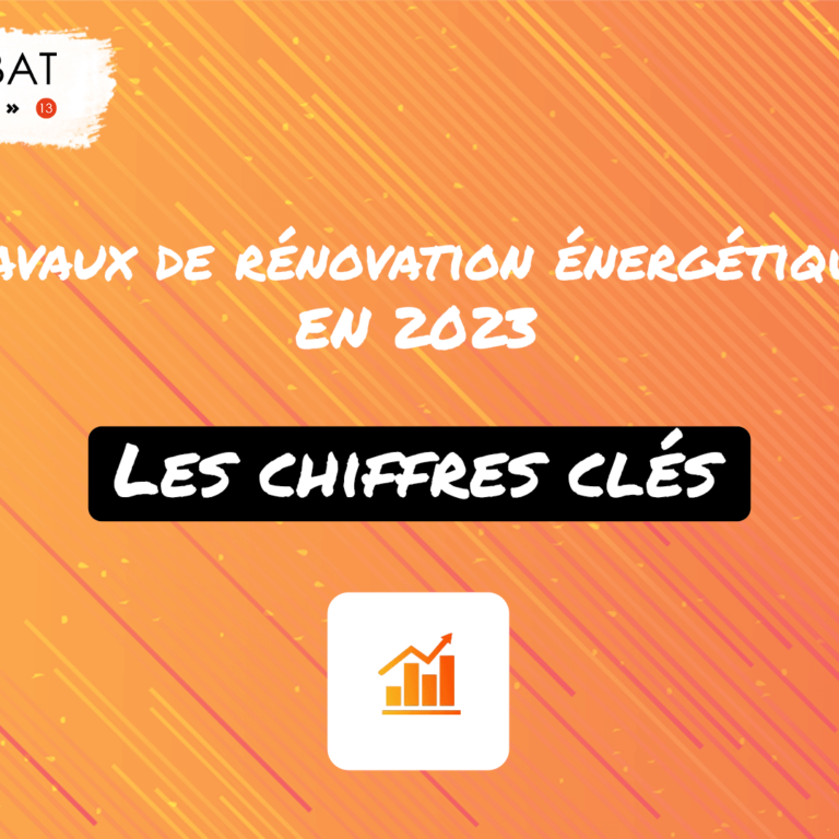 La rénovation énergétique en France en 2023