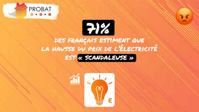Hausse du prix de l'électricité