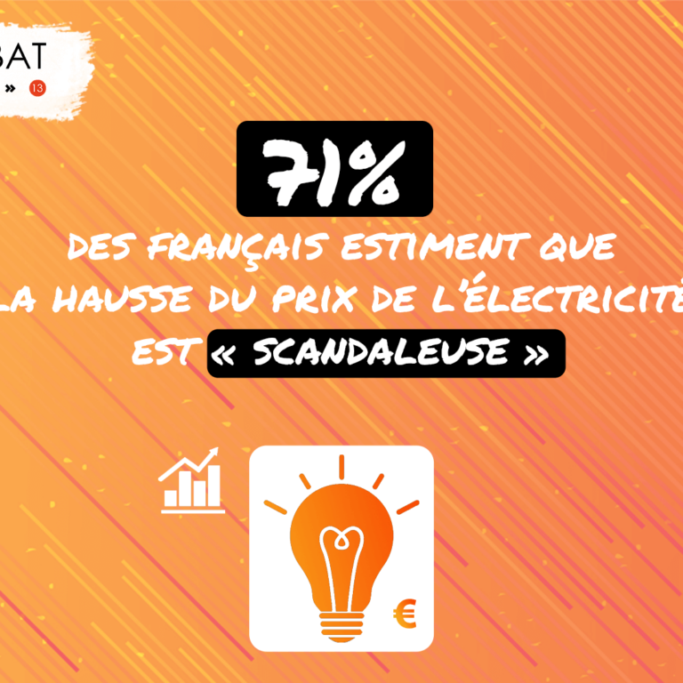 Hausse du prix de l'électricité
