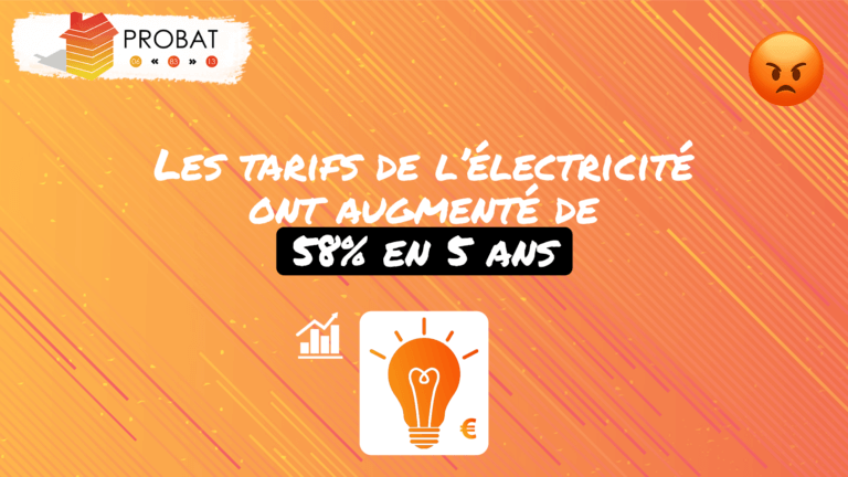 Augmentation prix électricité