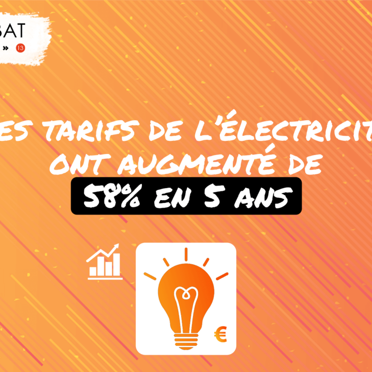Augmentation prix électricité